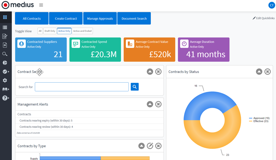 Contract Management Features platform