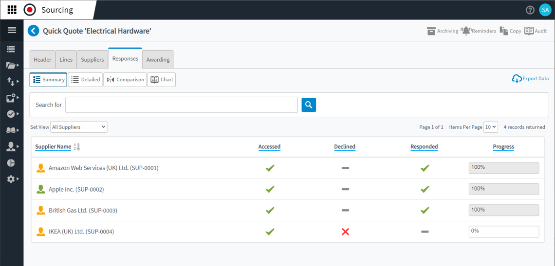 Sourcing - Quick Quotes Responses Summary screen