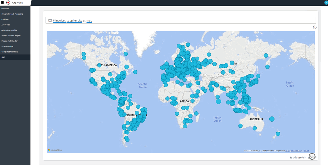 Analyse – Écran Questions et réponses