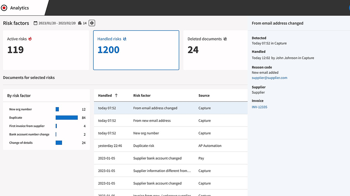 Fraud & Risk Detection screen