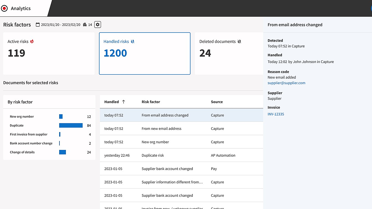 Medius Fraud & Risk Detection – riskfaktorer