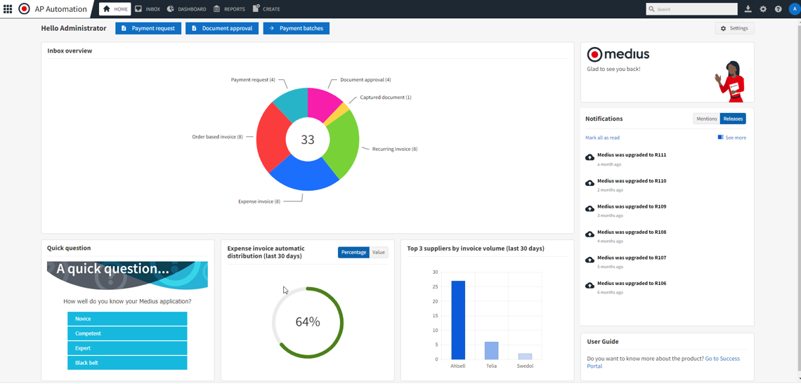 Skärmbild av grafer för processeffektivitet i Medius Analytics