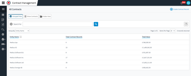 Contract Management Features - Grouped View screen