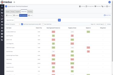 Sourcing - Quick Quote comparison screen