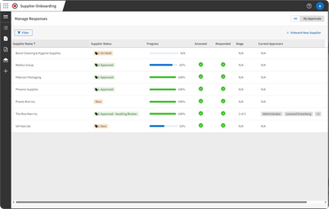 Supplier Onboarding responses screen