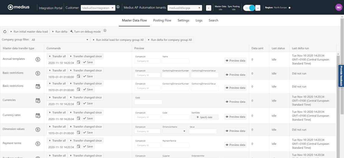 Medius data flow