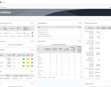 Supplier Relationship Management dashboard screen