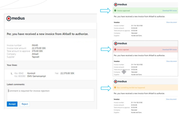 Approvals